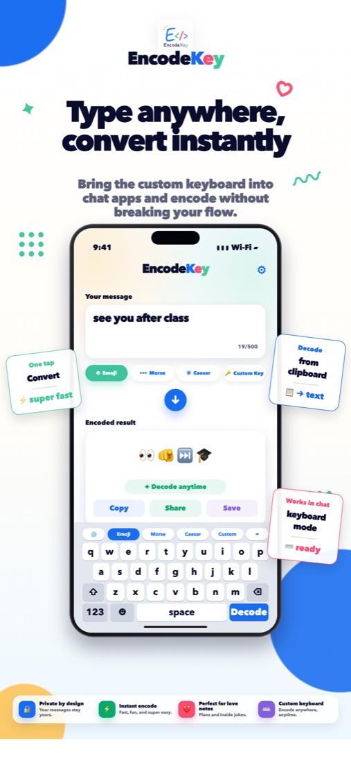 EncodeKey-Tastatur-Guide