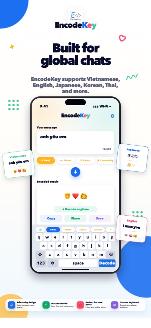 EncodeKey app guide screenshot