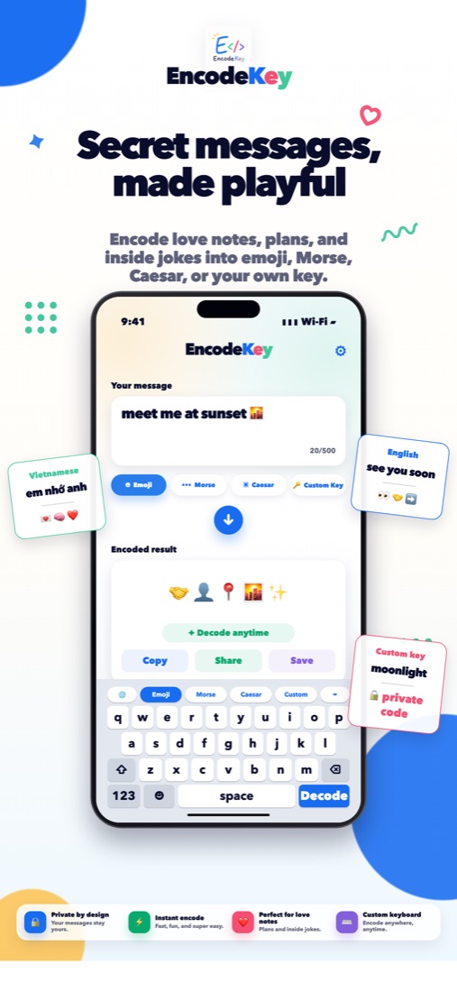Screenshot panduan app EncodeKey